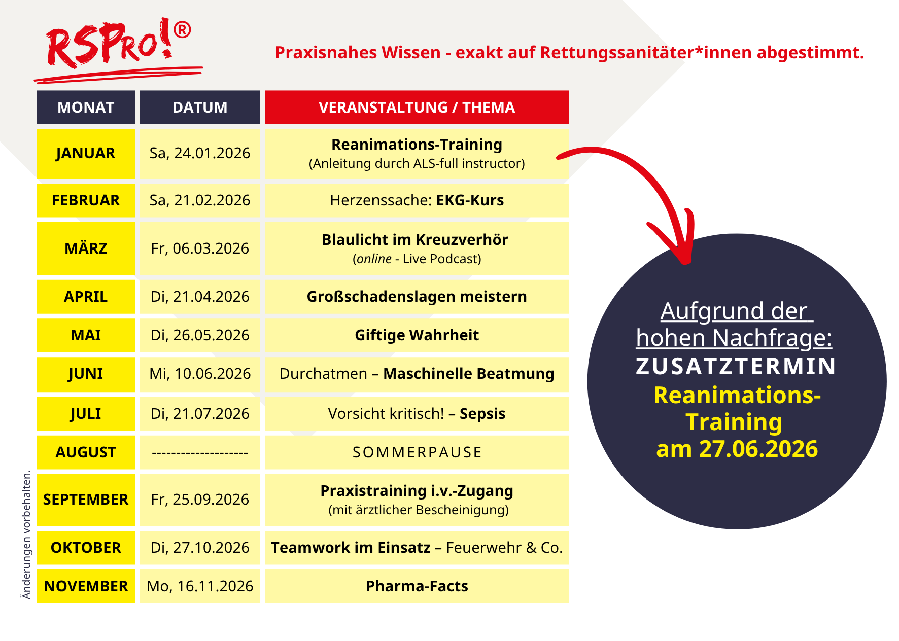 RSPro Vorschau 2026 Postkarte (150 x 107 mm) Druckdatei (2).png